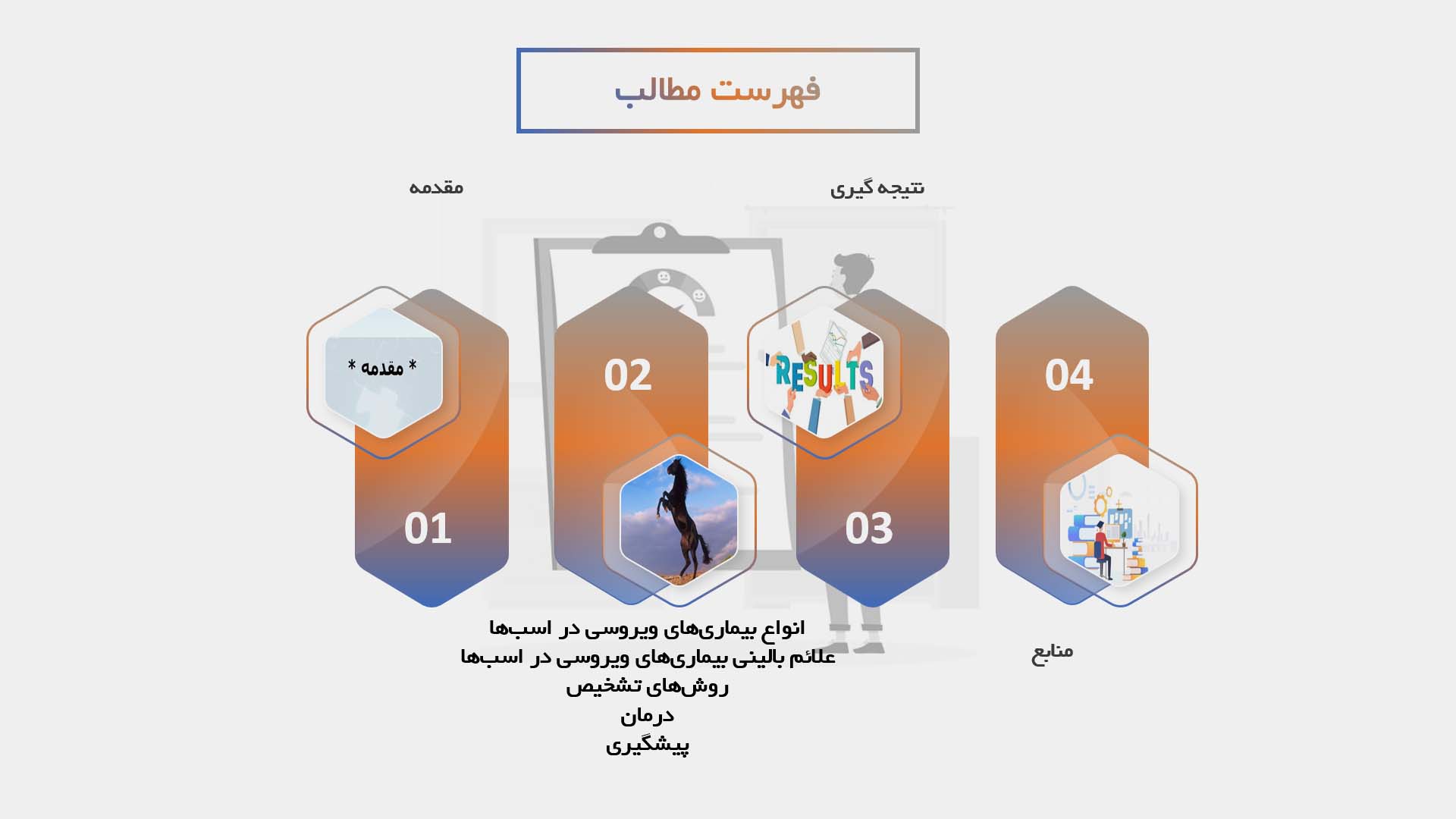 پاورپوینت بیماری‌های ویروسی در اسب‌ها